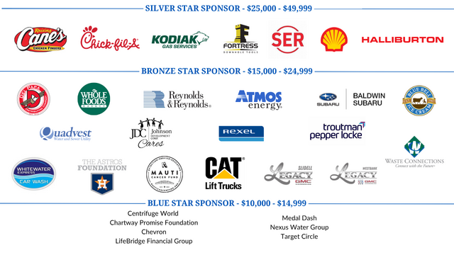 TXGF FY2026 Corp Sponsors Page 2