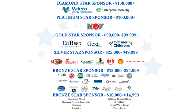 TXGF- WWM corp partners 2026