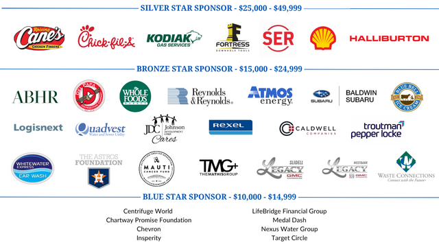 TXGF FY2026 Corp Sponsors Page 2
