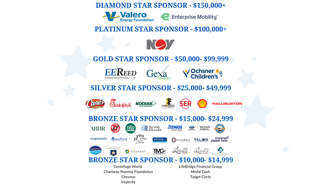 TXGF- SOW corp partners 2026