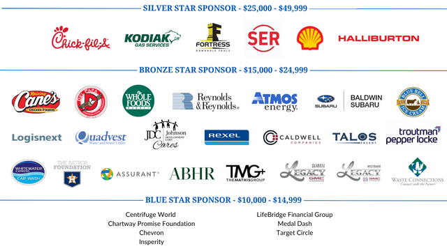 TXGF FY2026 Corp Sponsors Page 2