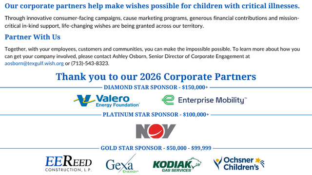 TXGF- top sponsors 2026