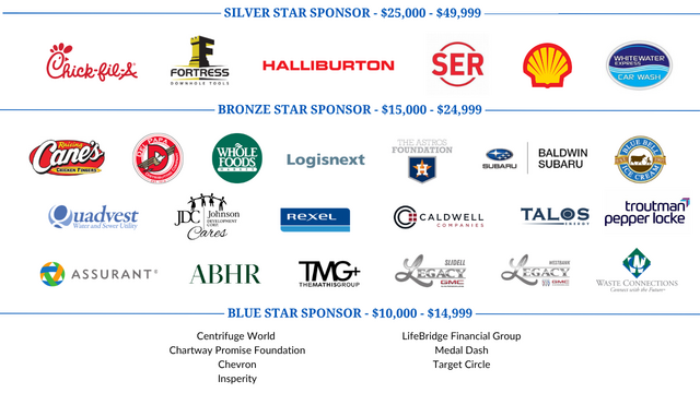 TXGF FY2027 Corp Sponsors Page 2