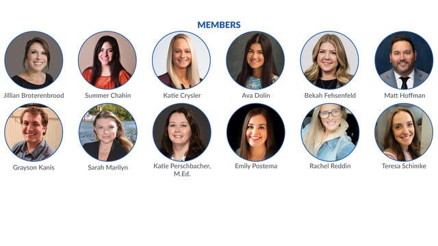 LAC Members